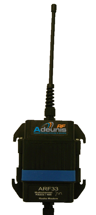 adeunis